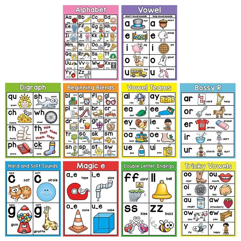 10 piece Phonics Alphabet Montessori Chart