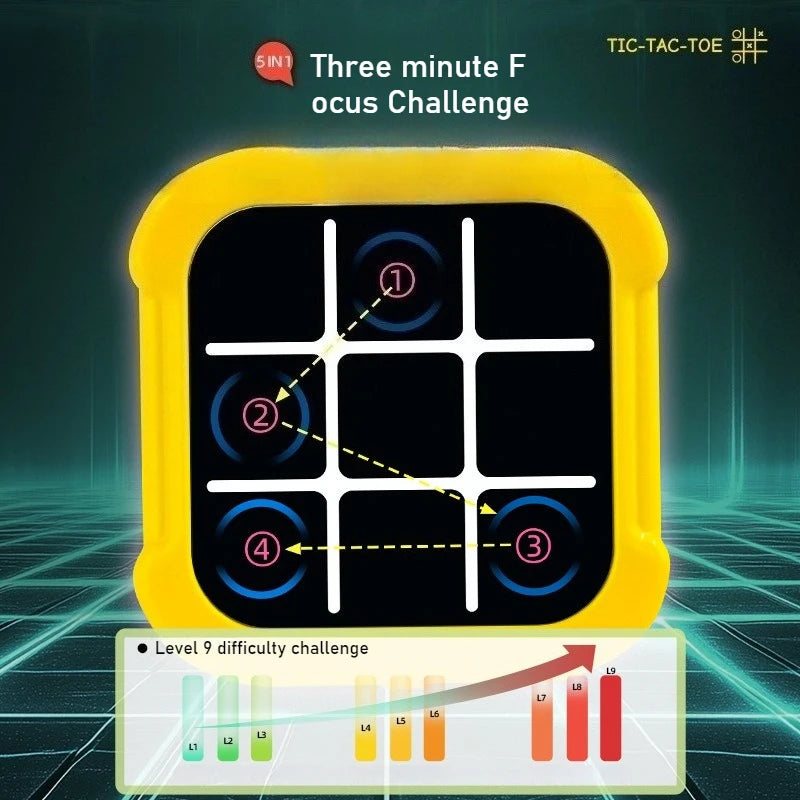 2026 NEW  Electronic Tic Tac Toe