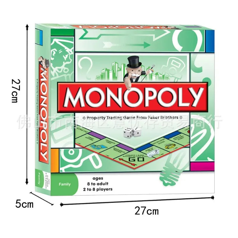 Multiple versions of Monopoly