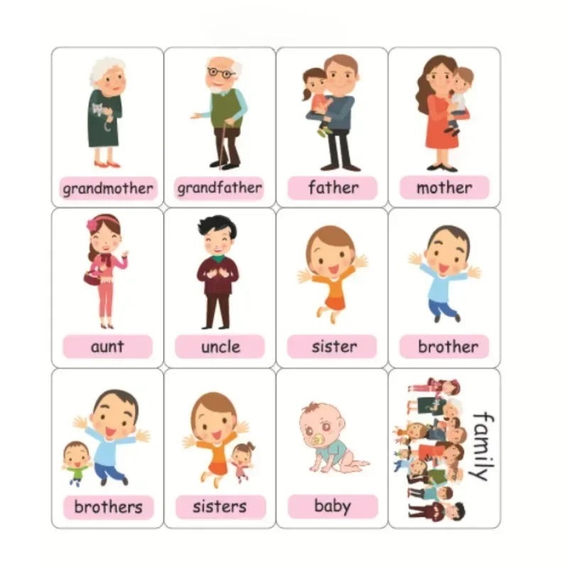 Montessori Emotion, Weather Learning Flash Cards