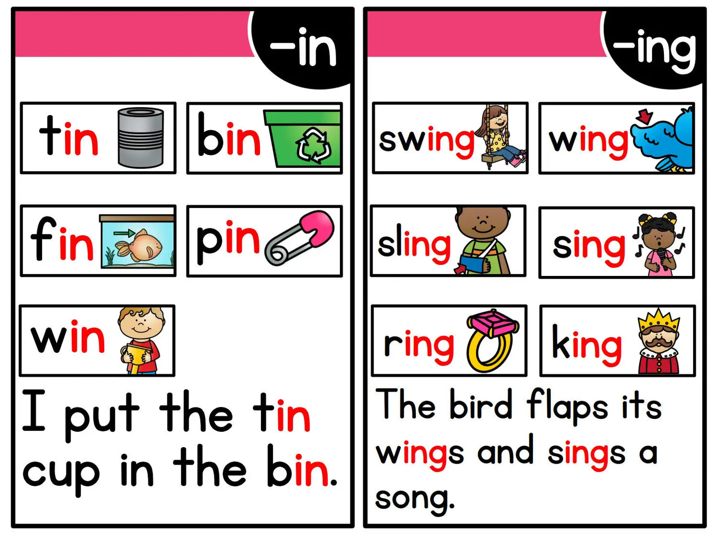 Montessori Phonics Learning Cards
