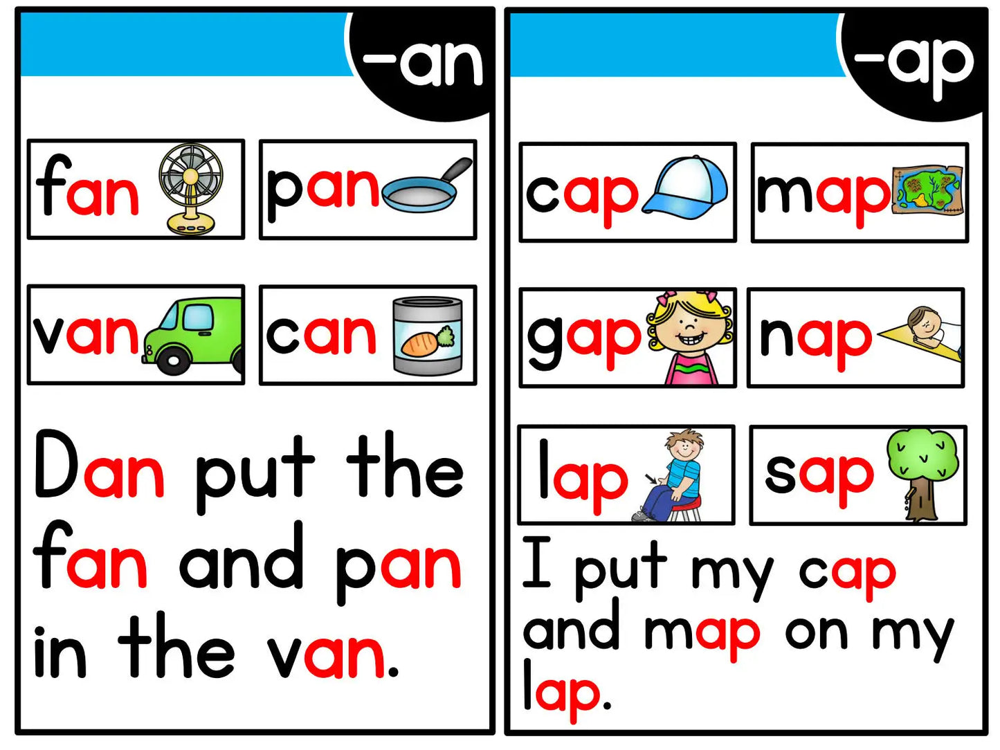 Montessori Phonics Learning Cards